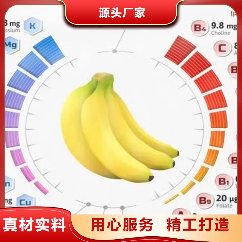 【成分分析,分析药水成分分析支持货到付清】