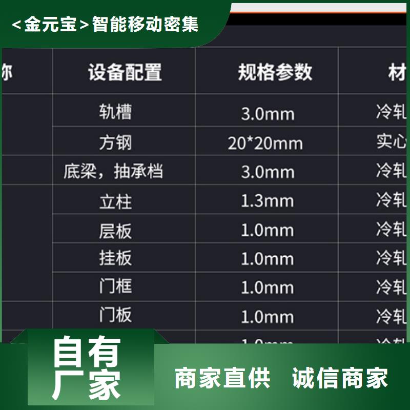 智能密集架报价图片西湖畔厂家