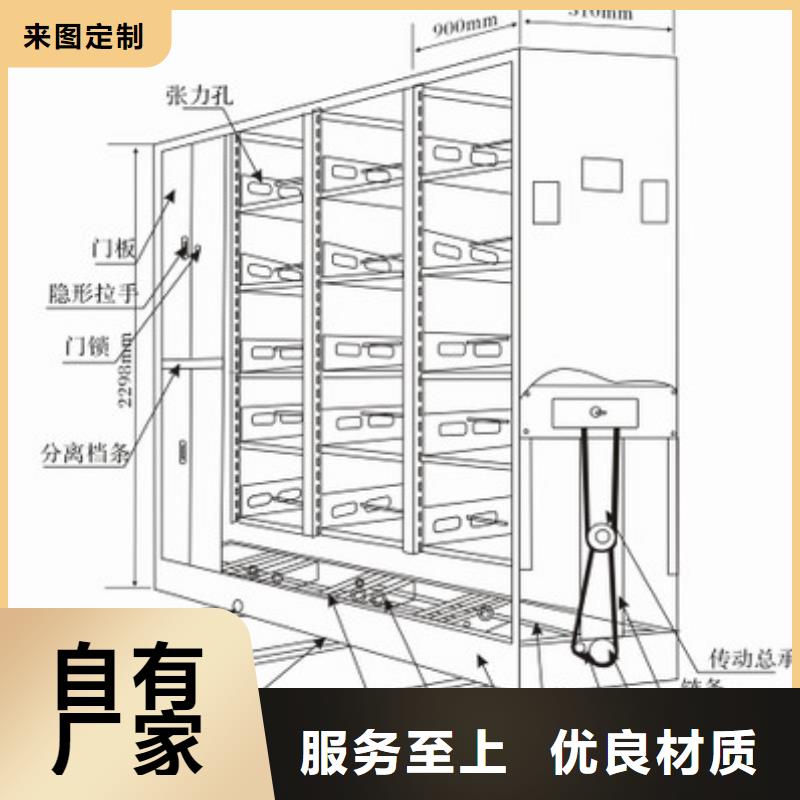 密集架生产厂家种植基地厂家