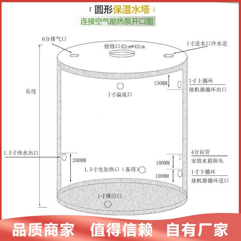 不锈钢消防水箱订制