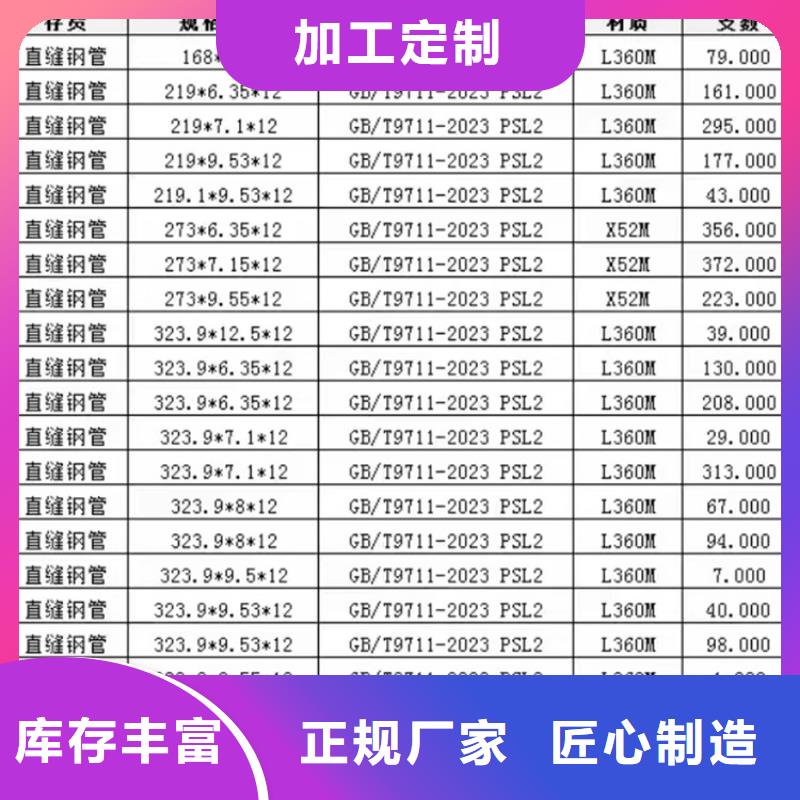 Q355B螺旋钢管厂家报价_配送到场
