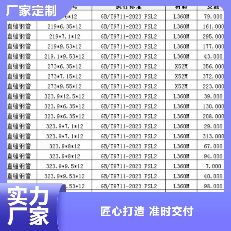 1420螺旋管厂家配货到场