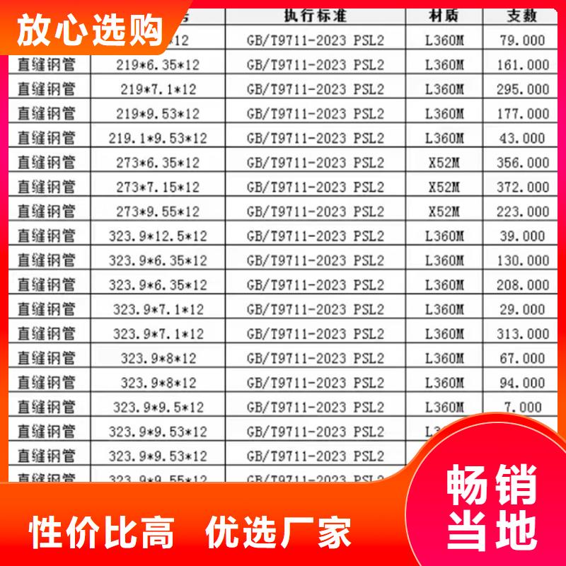 螺旋焊管尺寸规格表大全