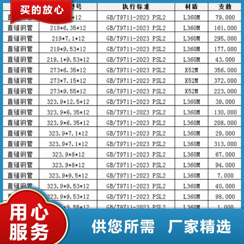 3091螺旋管来图定制_配送到场