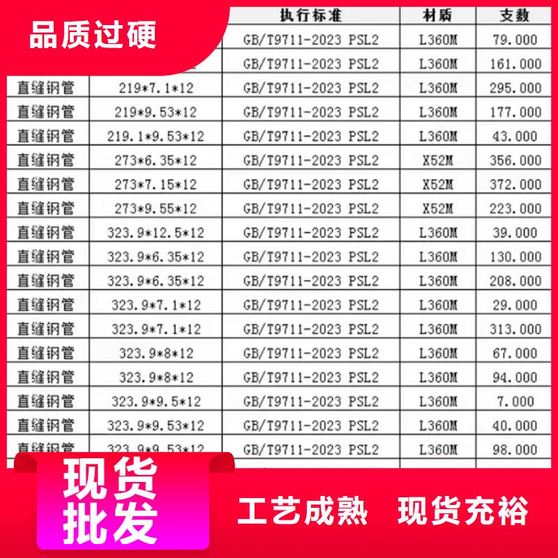 螺旋管生产厂家电话