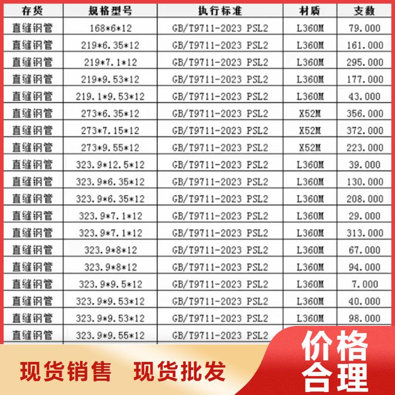 螺旋焊管理论重量表