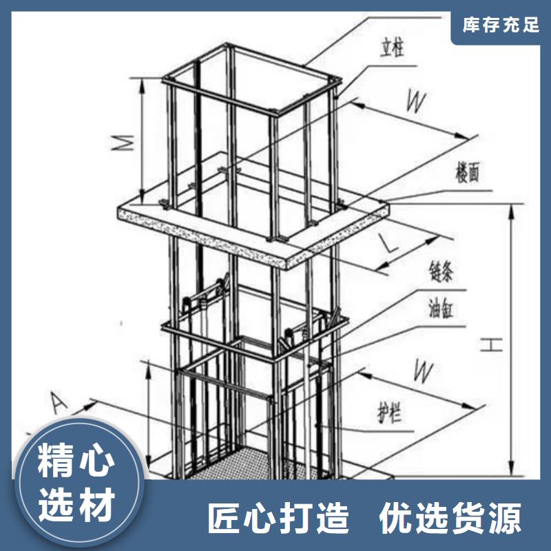四柱升降机
现货