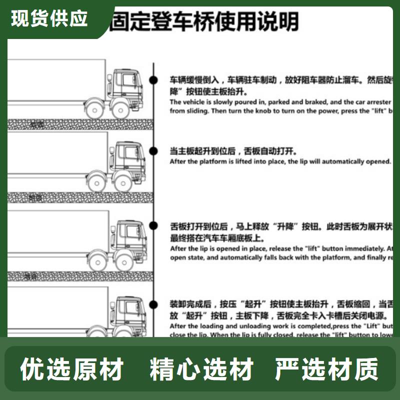 卸货平台厂家