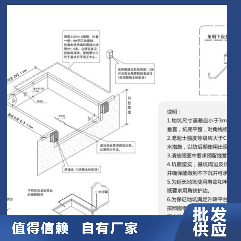 卸货平台采购