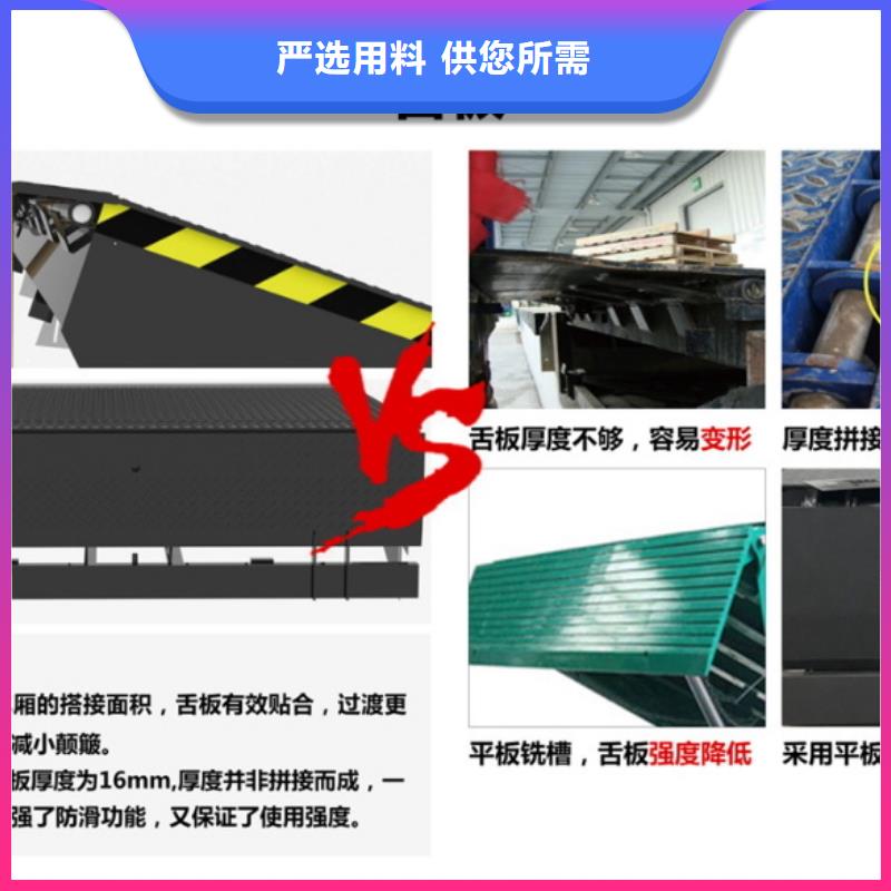卸货平台采购