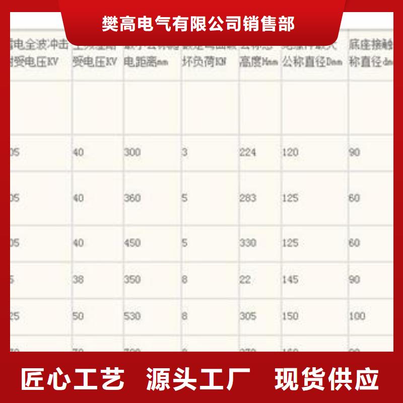 绝缘子高低压电器公司欢迎新老客户垂询