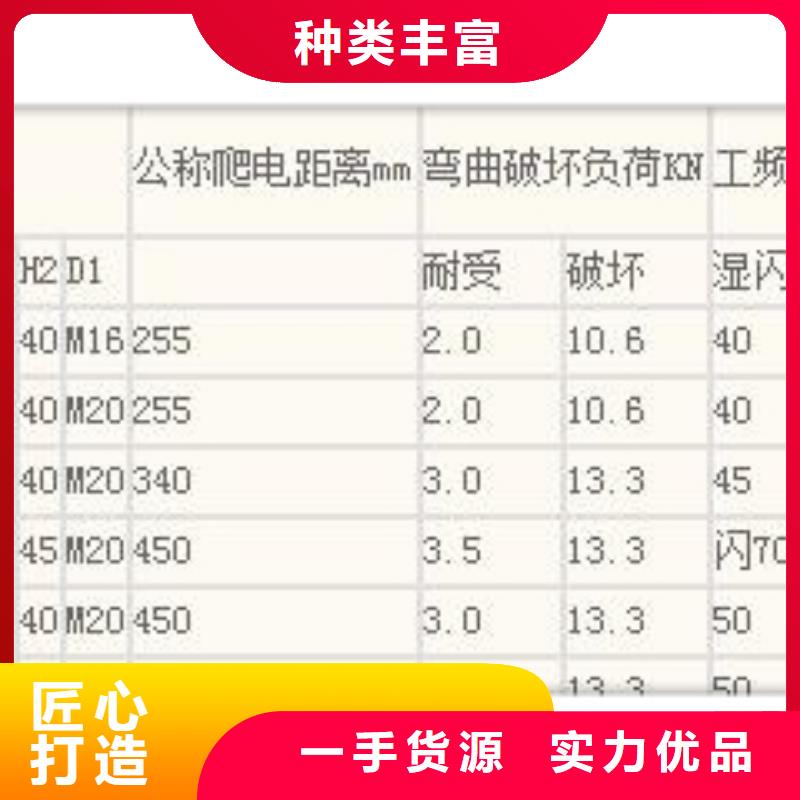 【绝缘子高低压电器出货及时】