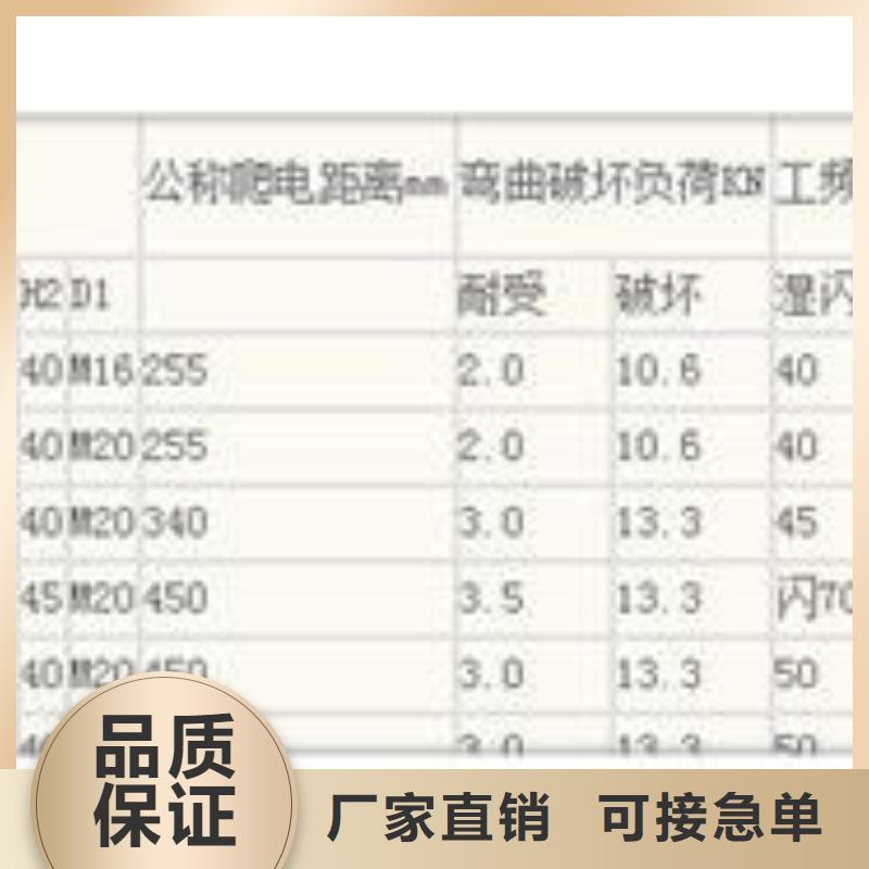 绝缘子氧化锌避雷器批发商