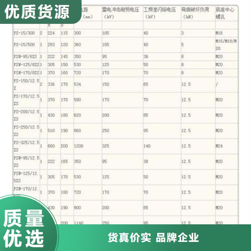 绝缘子,高低压电器多年厂家可靠
