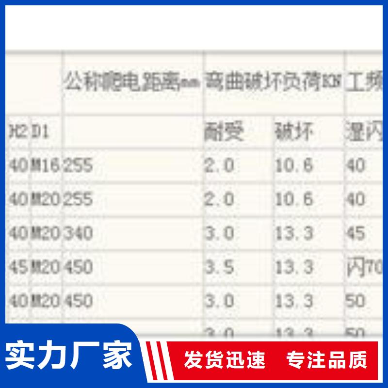 绝缘子,高低压电器多年厂家可靠